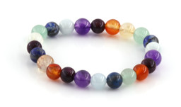 Zeige Details für Chakra Kugeln Kinder 4mm oder 6mm Armband (13.8cm) Bild von Chakra Kugeln Kinder 4mm oder 6mm Armband (13.8cm)
